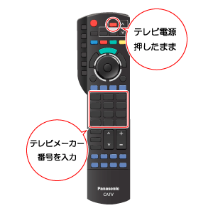 TZ-HDW610P リモコン画像